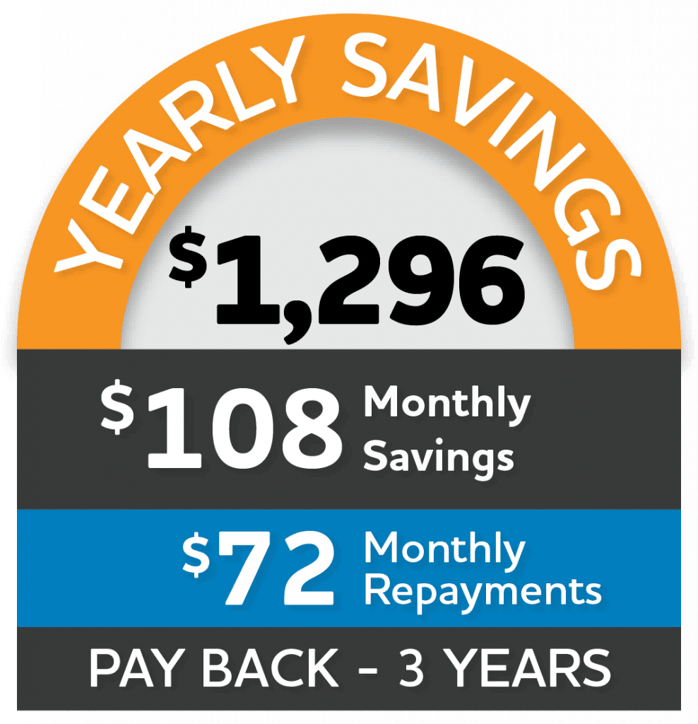 Yearly Savings-HotWater-New