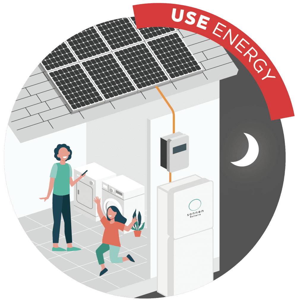 use energy